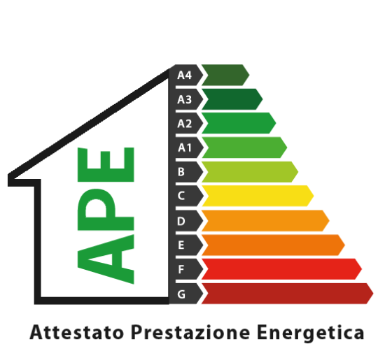 Attestato prestazione energetica